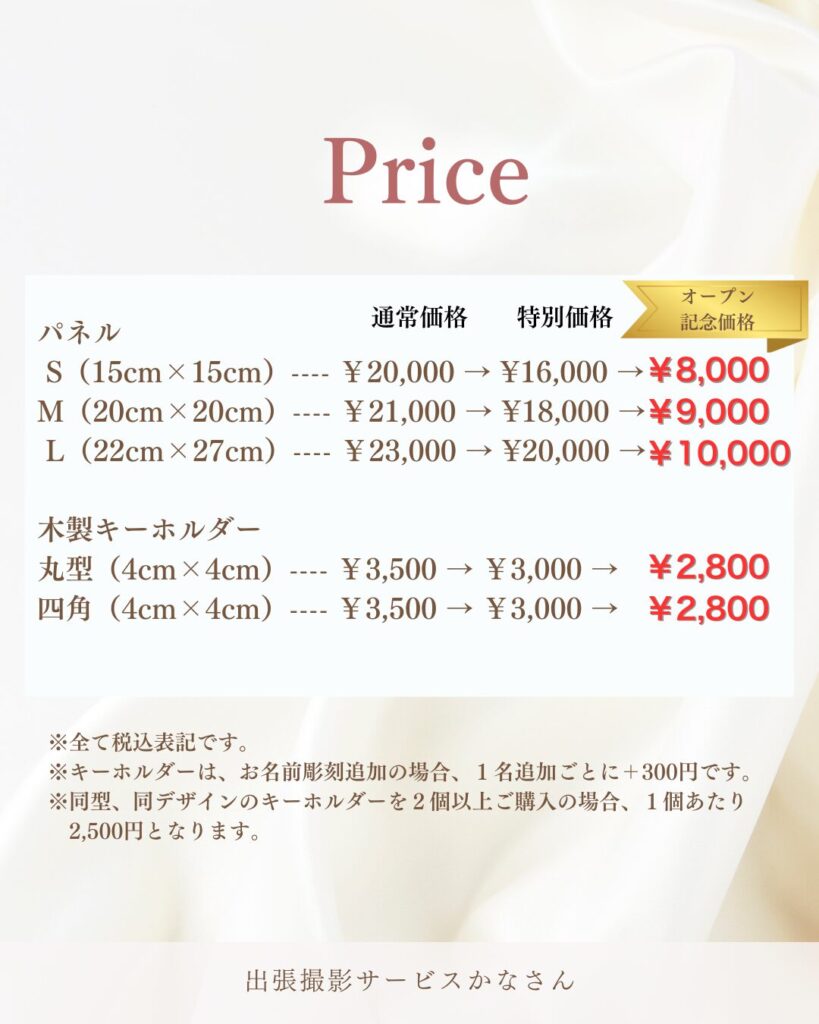 パネルとキーホルダーの価格画像